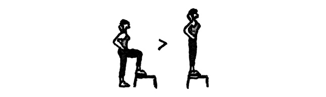 Desenho da silhueta de uma mulher subindo e descendo da cadeira