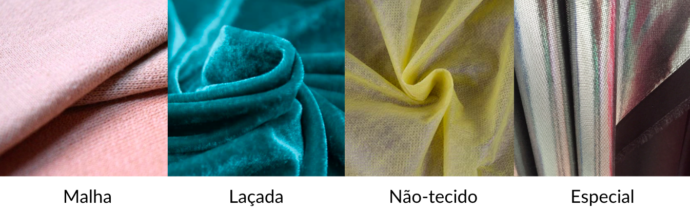 Tipos de tecidos